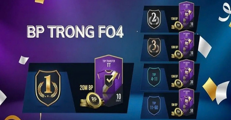 Top 8 cách kiếm BP nhanh trong FO4 (cả bản PC và Mobile)